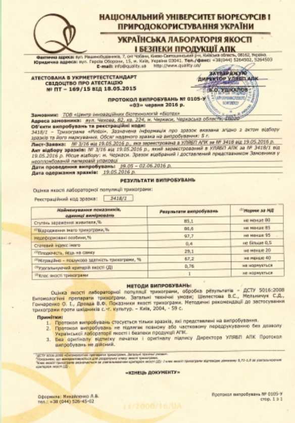 Сертифікат відповідності | ВІКОЛ-АГРО